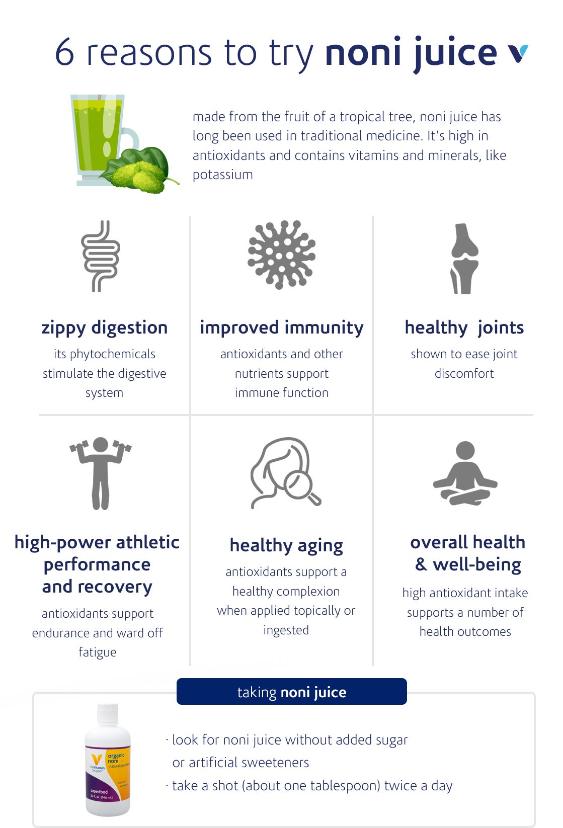 6 reasons to try noni juice infographic