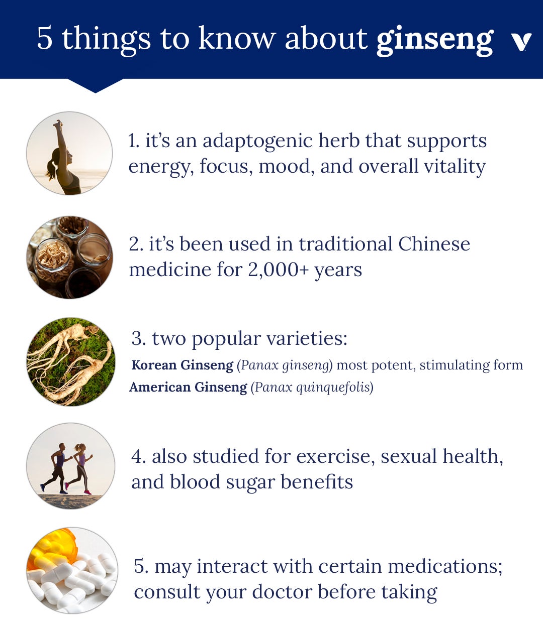 5 Things To Know About Ginseng