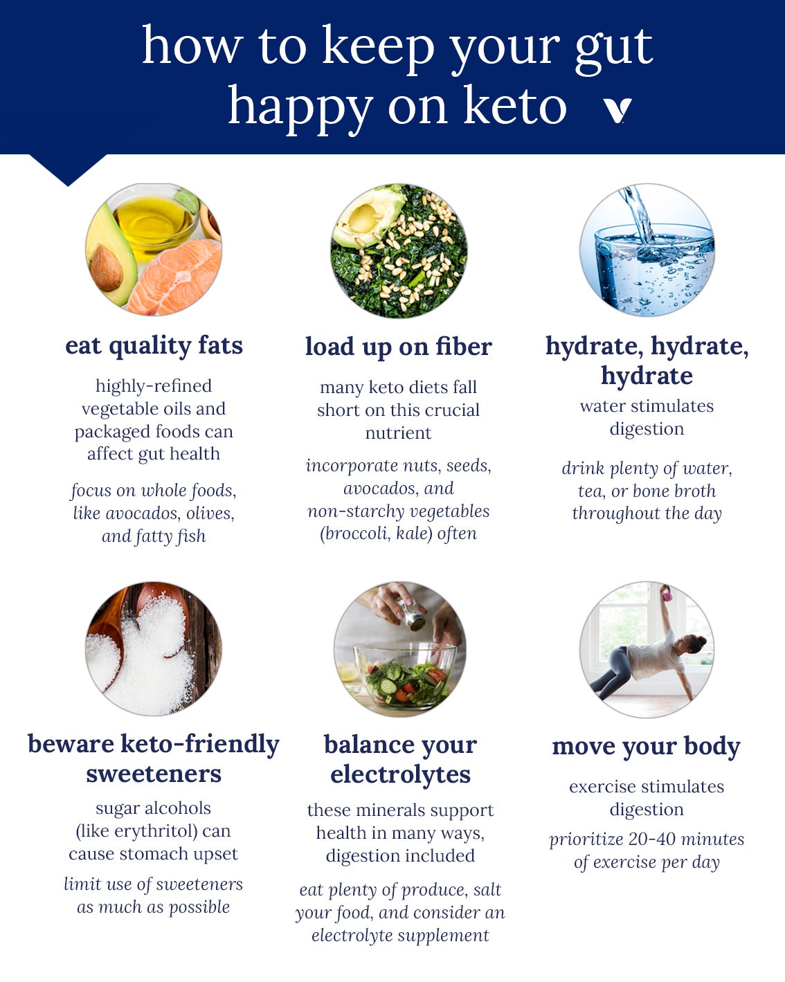 How To Keep Your Gut Happy On Keto infographic