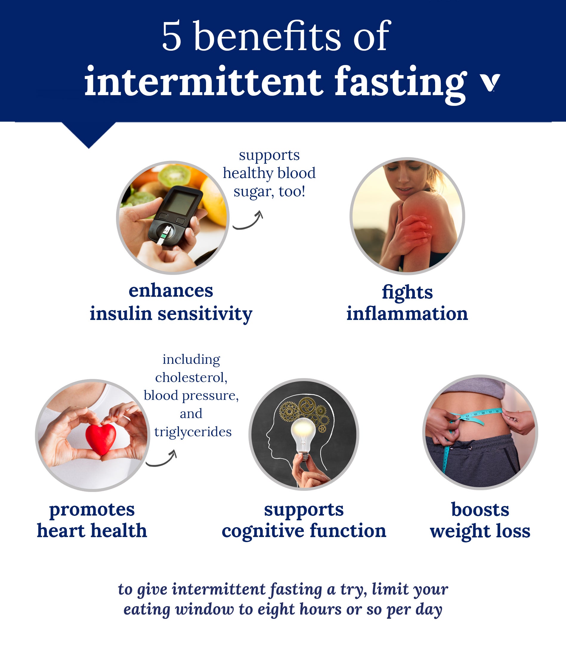 semaglutide intermittent fasting benefits 5 Major Health Benefits Of Intermittent Fasting