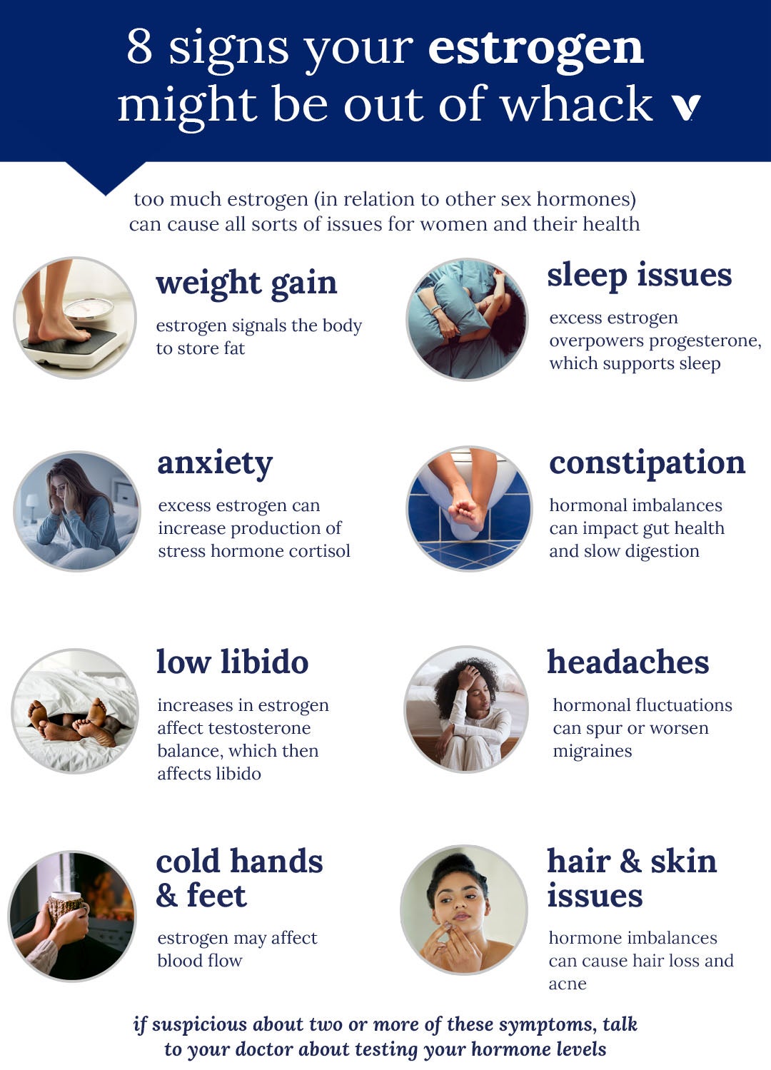 8 Signs Your Estrogen Is Out Of Whack infographic