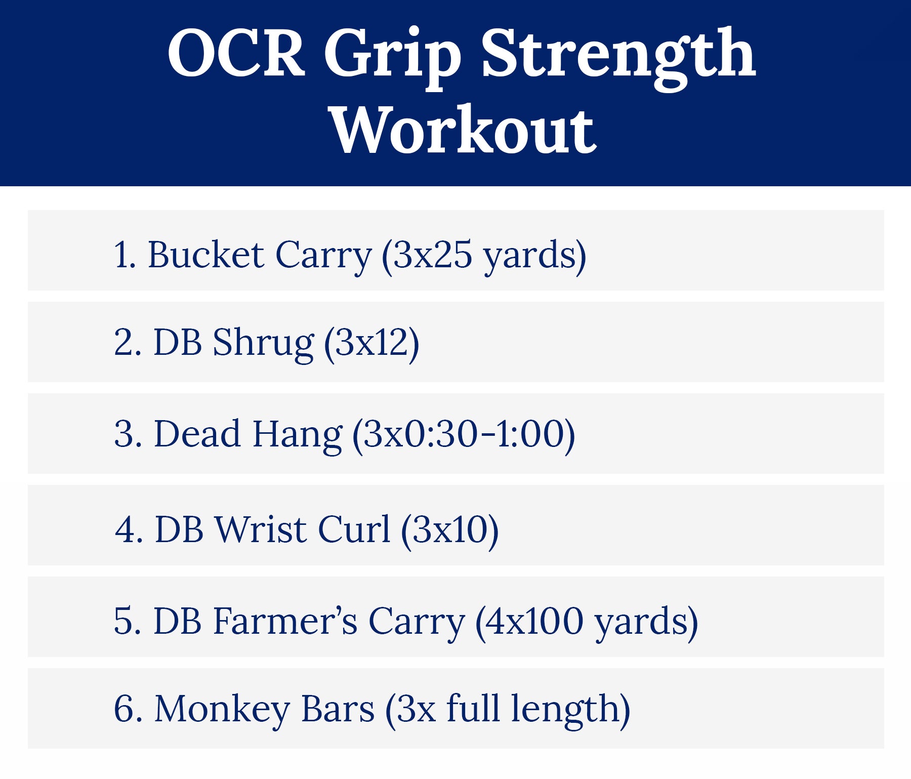 OCR Grip Strength Workout