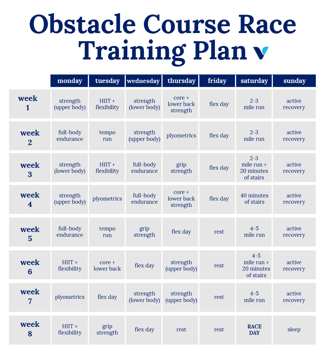 8-Week Obstacle Course Race Training Plan Overview