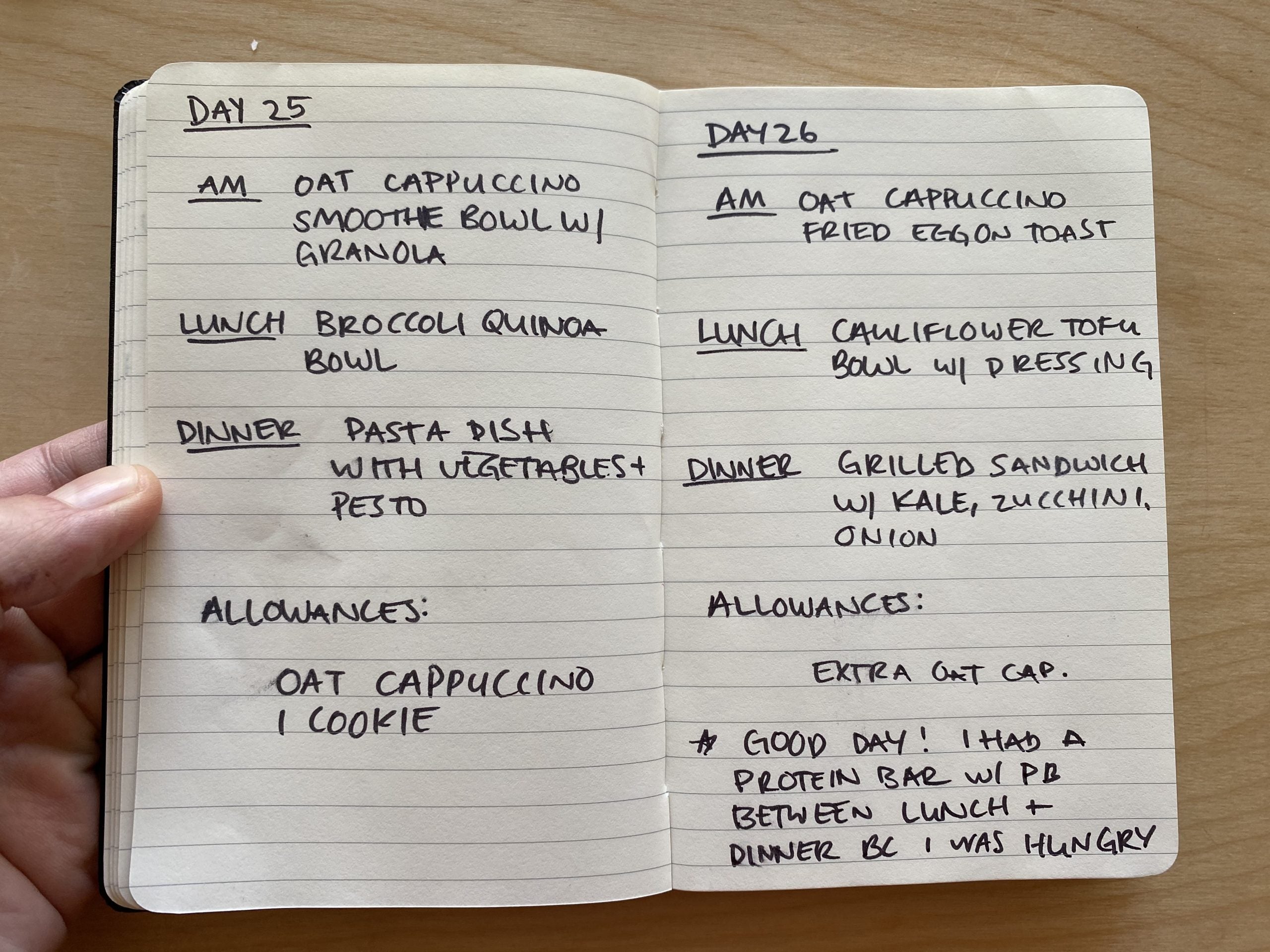 days 25 and 26 of food journaling