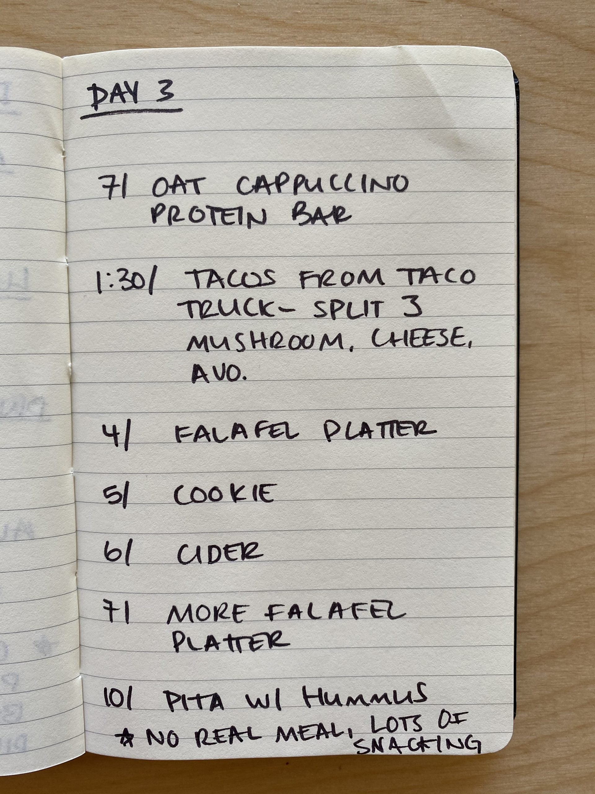 day three of food journal