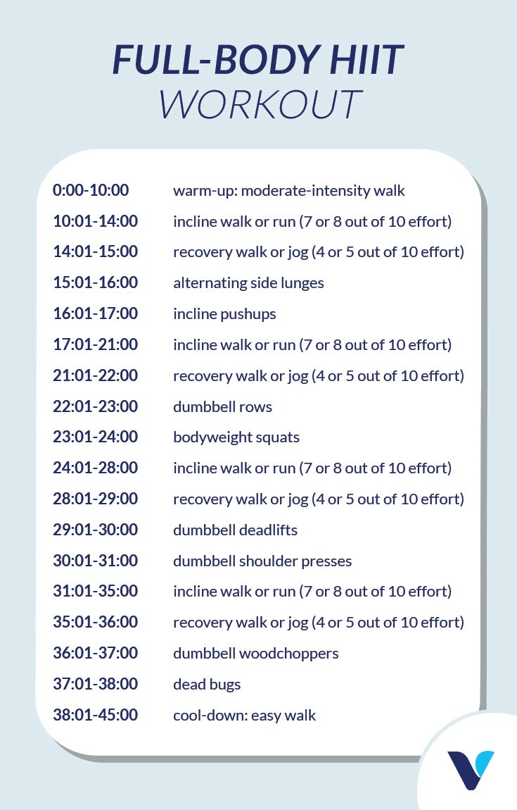 Full Body HIIT Workout